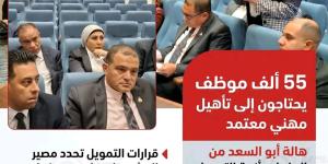 55 ألف موظف يحتاجون إلى تأهيل مهني معتمد.. هالة أبو السعد من البرلمان: أزمة التمويل متناهي الصغر ليست في القوانين.. بل في تأهيل العاملين - بوابة الزهراء