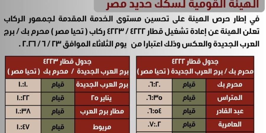 السكة الحديد تعيد تشغيل قطاري "تحيا مصر" على خط محرم بك – برج العرب - بوابة الزهراء