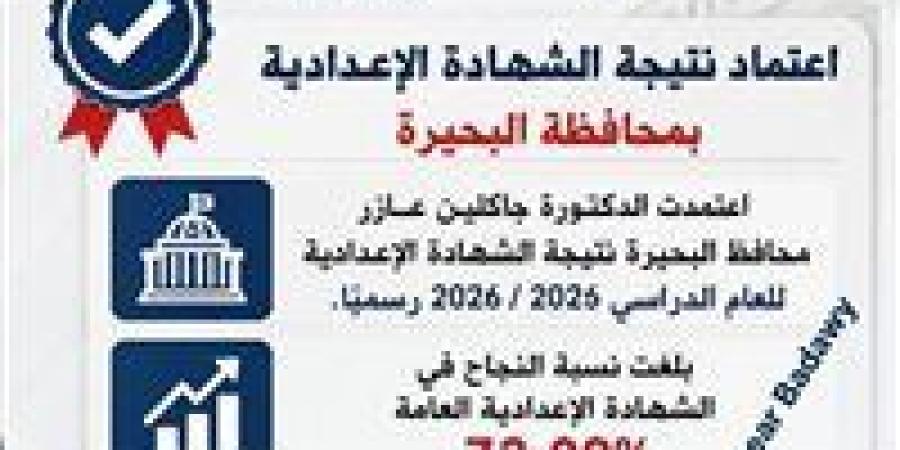 نتيجة الشهادة الإعدادية محافظة البحيرة 2026 برقم الجلوس.. رابط سريع ومباشر للاستعلام - بوابة الزهراء